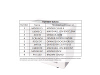 Mooer Hornet 30 White Mooer Hornet 30 White